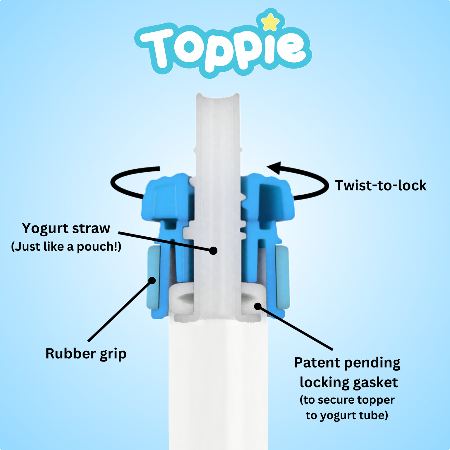 Yogurt Tube Topper by Toppie (2-pack) - for Gogurt, Stoneyfield, Sigigs, and Others | Kids Yogurt Pouch Alternative | BPA free | Dishwasher safe